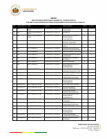 1.1. AnexoI_docentes_catedráticos.pdf